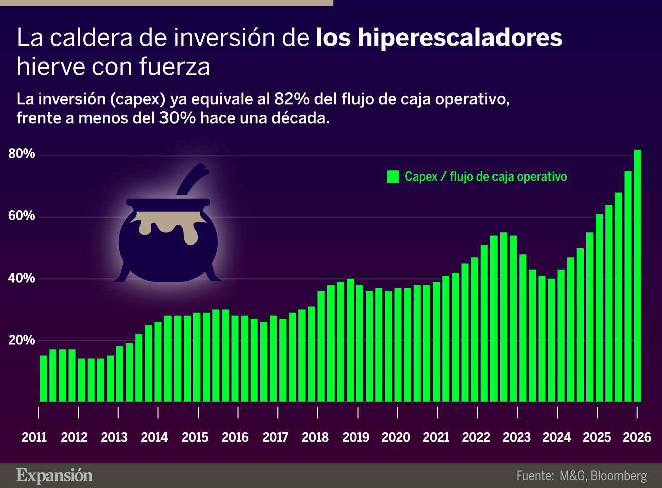 halloween_2026_hyperscaler