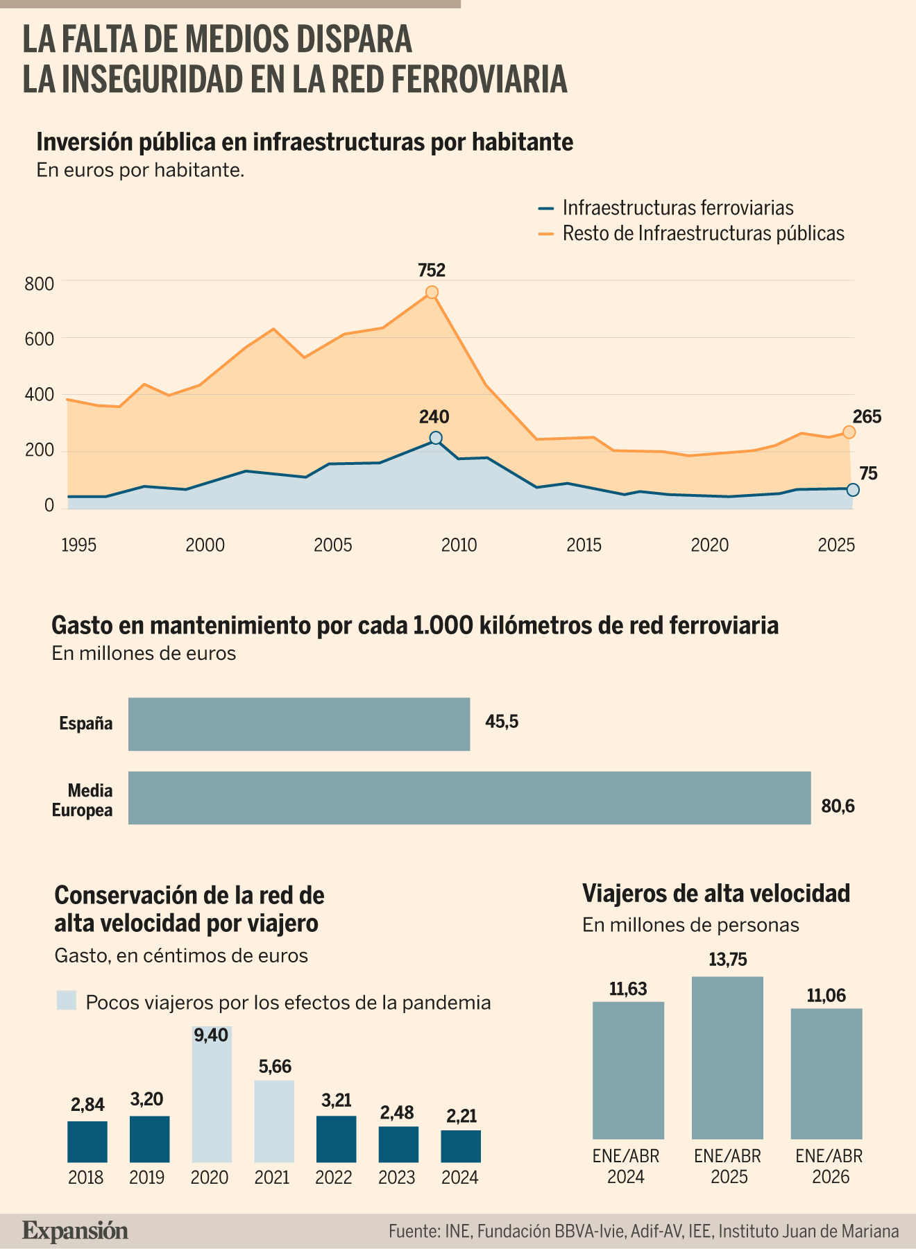 inversion_infraestructuras_p27 (1)